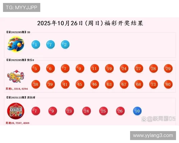 福彩开奖时间全知道：几点开奖最准确？